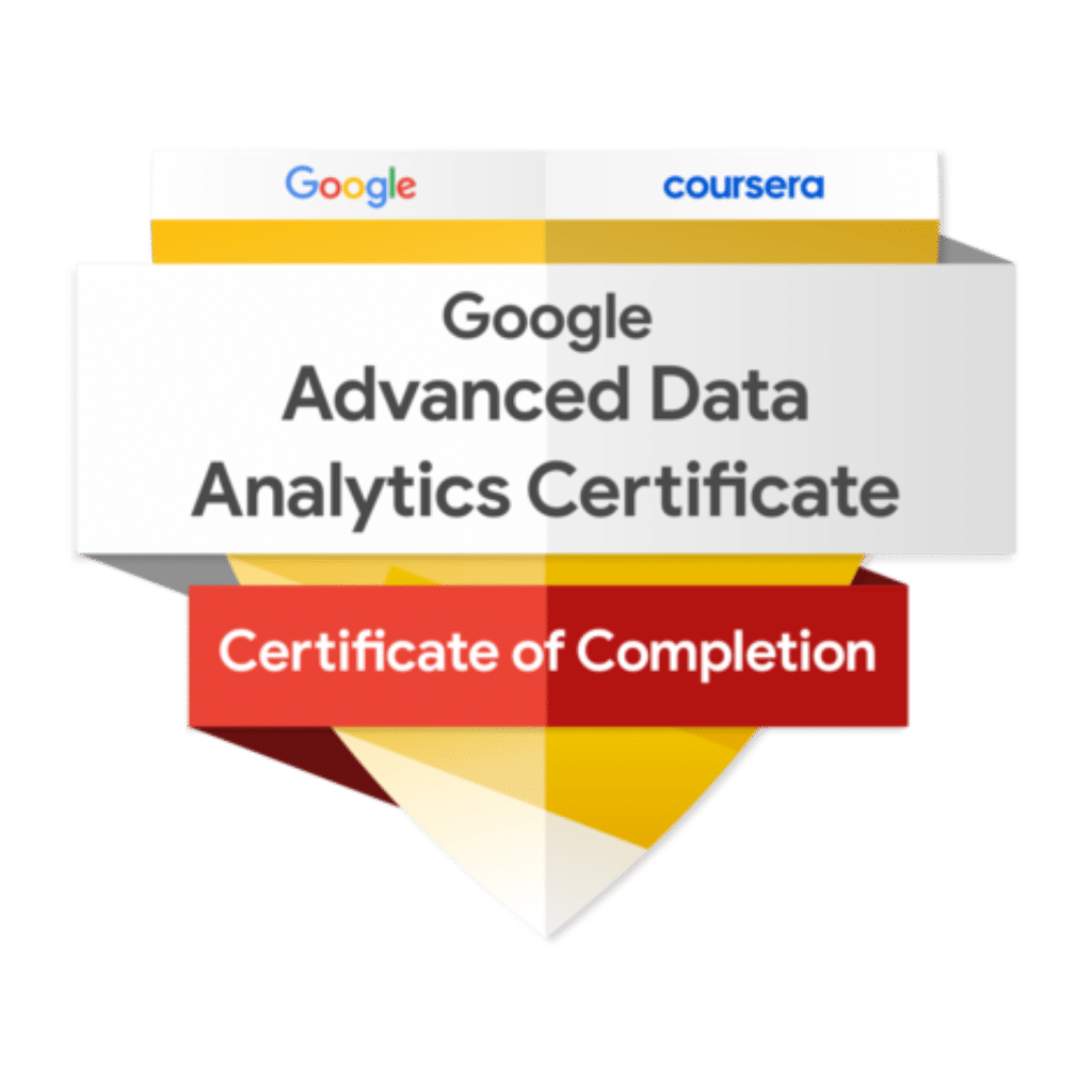 Company next perimeter